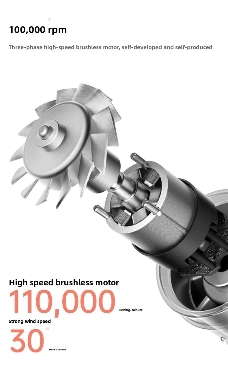 2025 Professional Leafless Hair Dryer with ConstantTemperatureNegativeIonTechnology5 Attachments forHomeTravel PortableHair Care